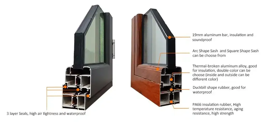 wood clad windows, WANJIA Hiseng